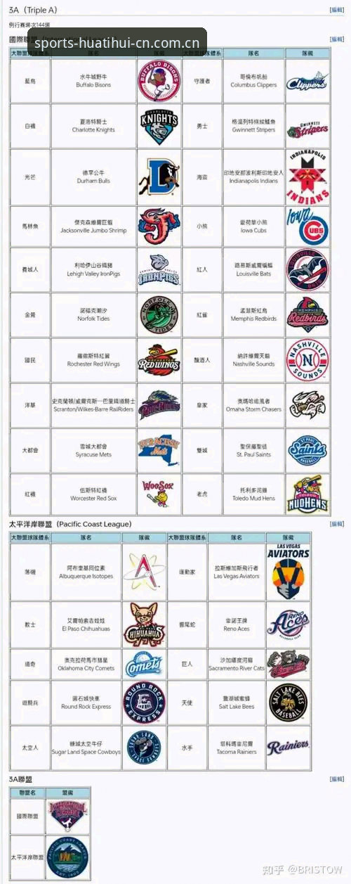 跑通五大联赛与NBA数据后，这位老用户用三周摸清体育资讯焕新的门道